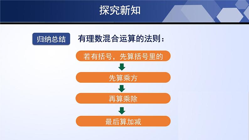 北师大版七年级数学上册同步精品课堂 2.11 有理数的混合运算（课件）第7页