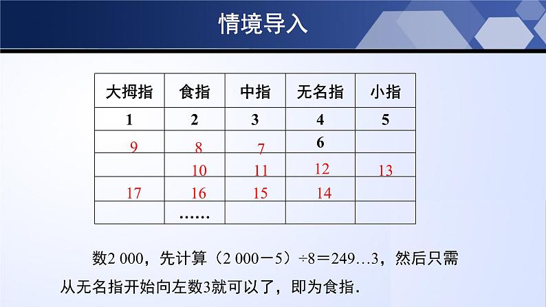 北师大版七年级数学上册同步精品课堂 3.5 探索与表达规律（课件）第4页