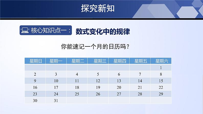 北师大版七年级数学上册同步精品课堂 3.5 探索与表达规律（课件）第5页