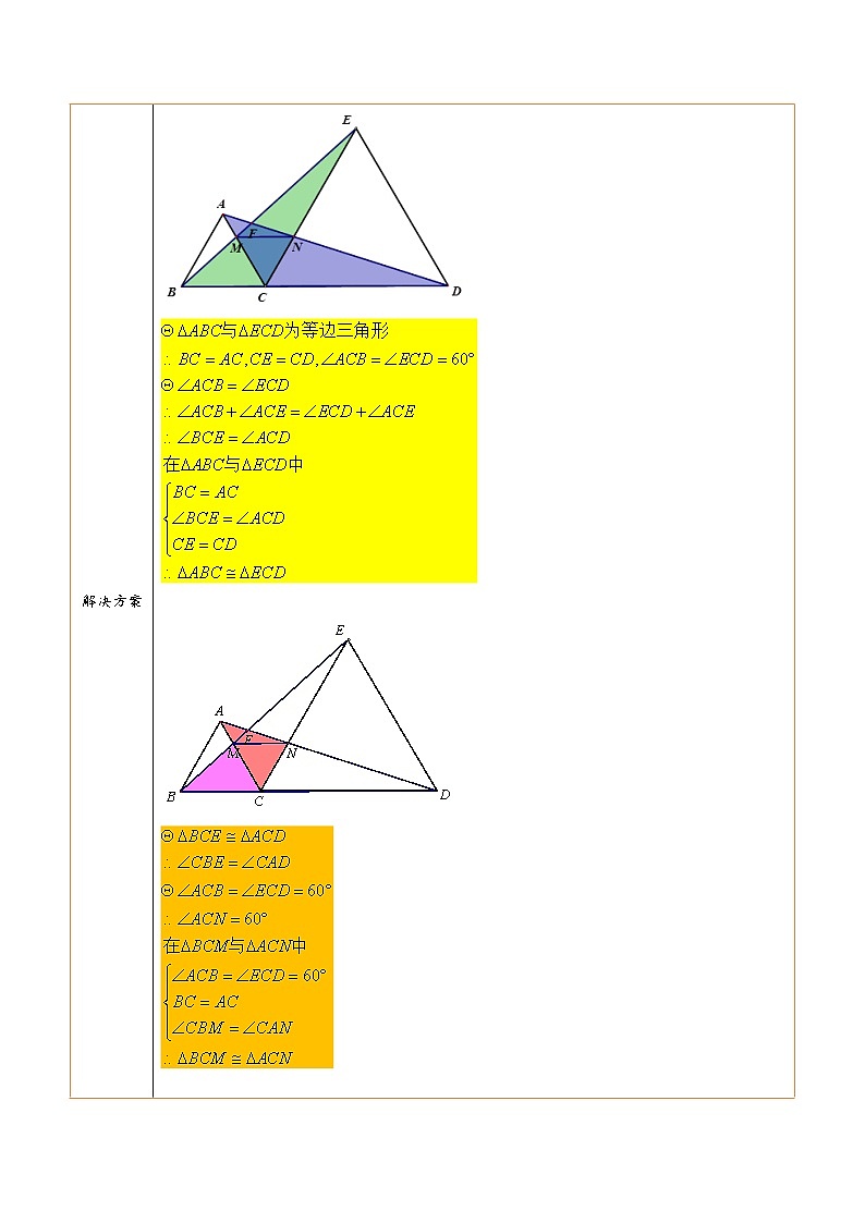 最新中考数学难点突破与经典模型精讲练  专题01 全等三角形中的手拉手旋转模型 （全国通用）02
