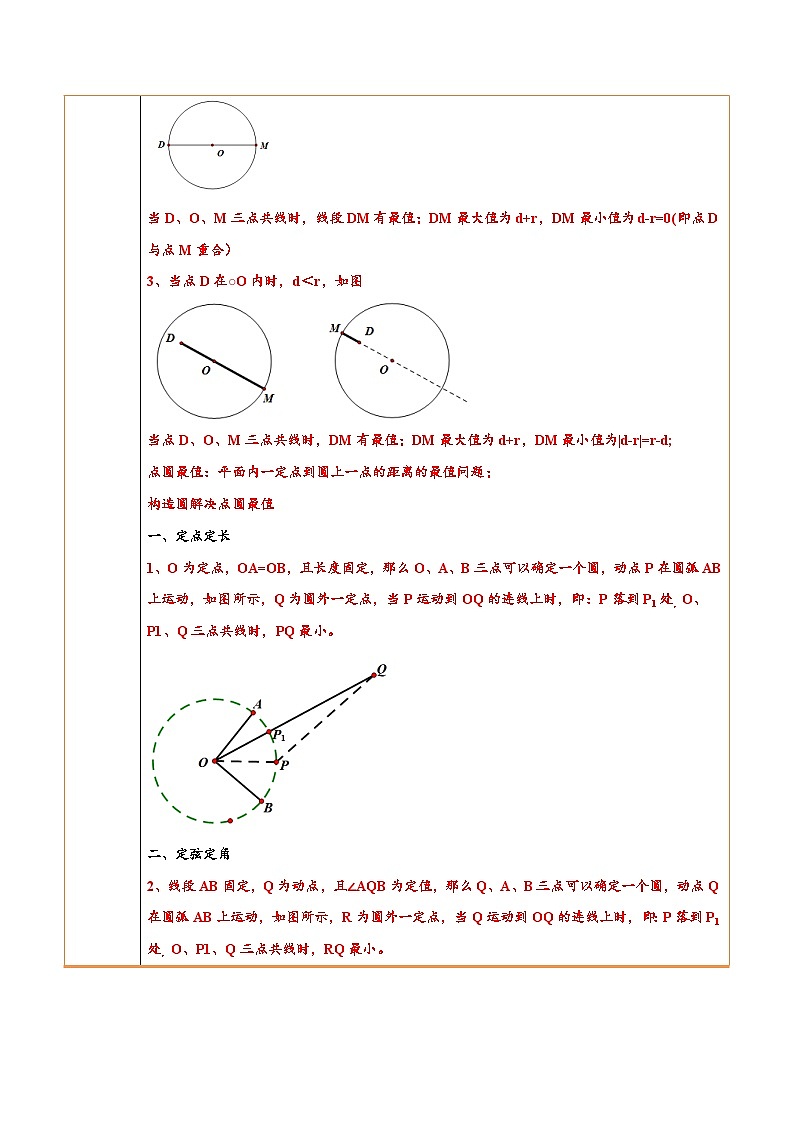 最新中考数学难点突破与经典模型精讲练  专题20 最值问题中的构造圆与隐形圆模型 （全国通用）02