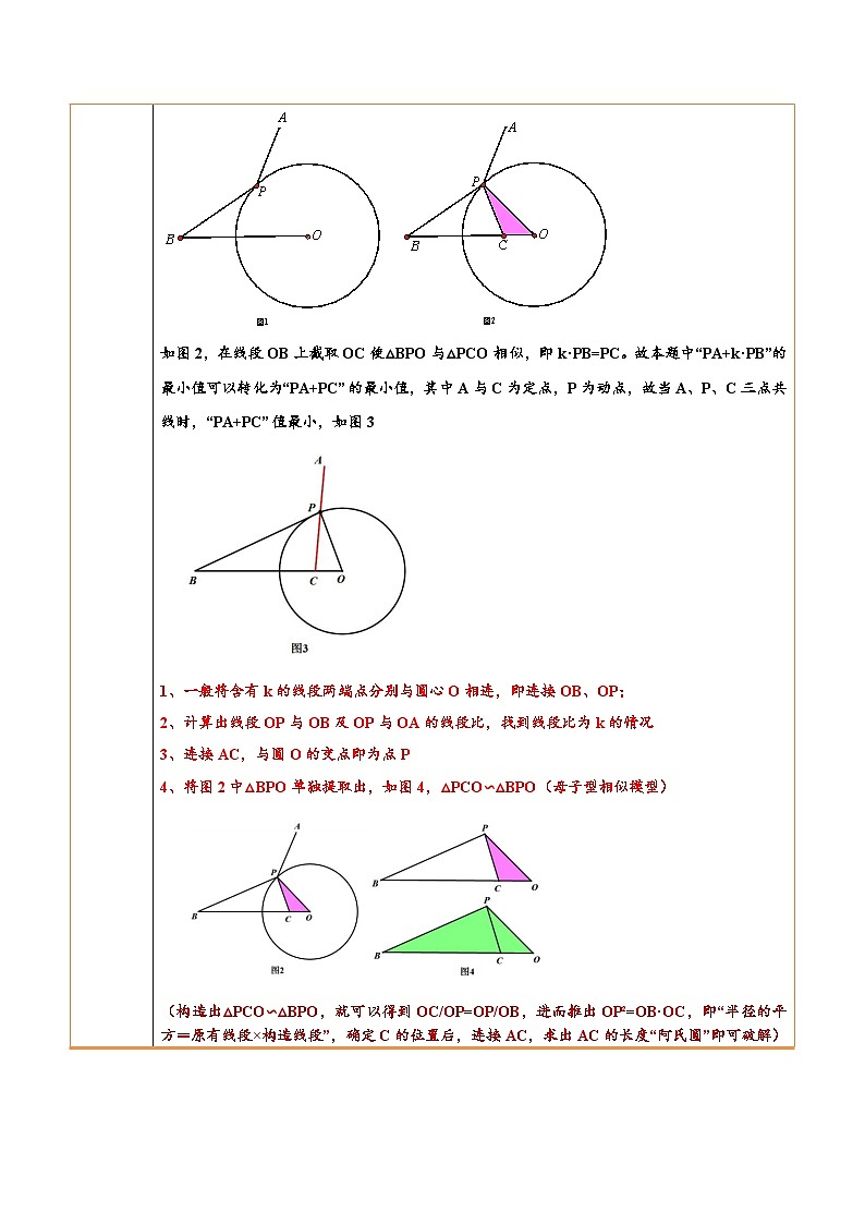 最新中考数学难点突破与经典模型精讲练  专题21 最值问题中的阿氏圆模型 （全国通用）02