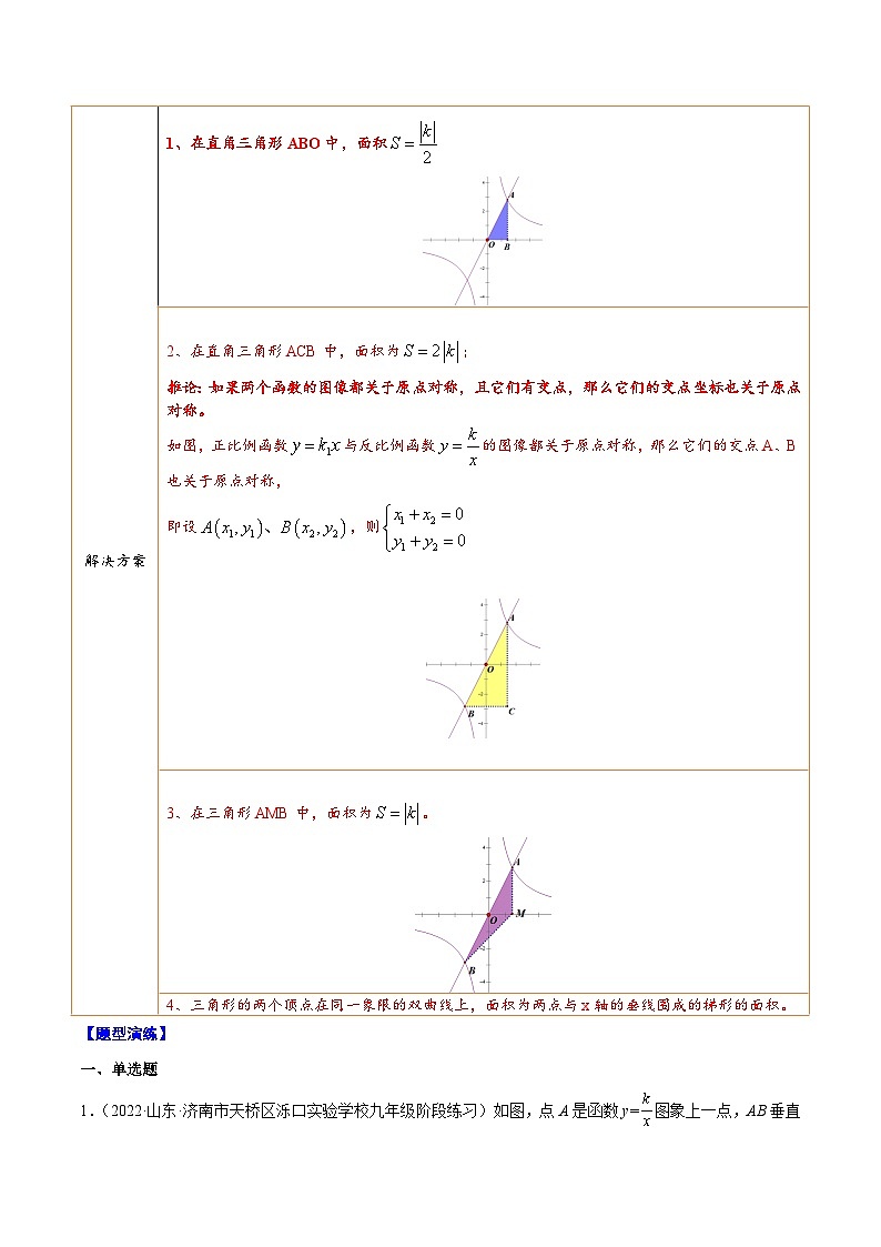 最新中考数学难点突破与经典模型精讲练  专题29 反比例函数有关面积问题 （全国通用）02