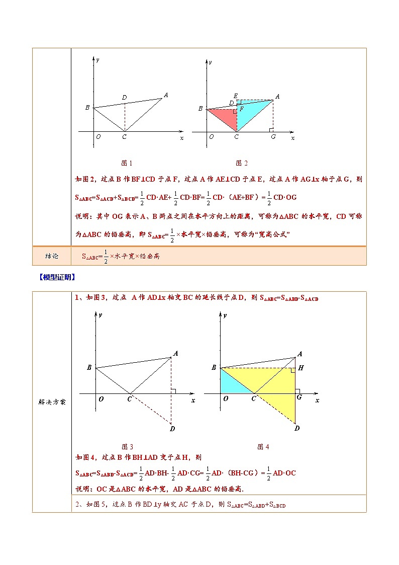 最新中考数学难点突破与经典模型精讲练  专题30 二次函数中的宽高模型 （全国通用）02