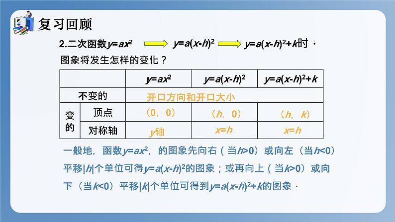 湘教版数学九年级下册1.5 二次函数的应用 同步课件03