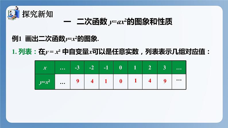 湘教版数学九年级下册1.2二次函数的图象与性质（第1课时） 同步课件第5页