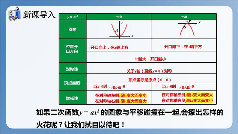 湘教版数学九年级下册1.2二次函数的图象与性质（第2课时） 同步课件05