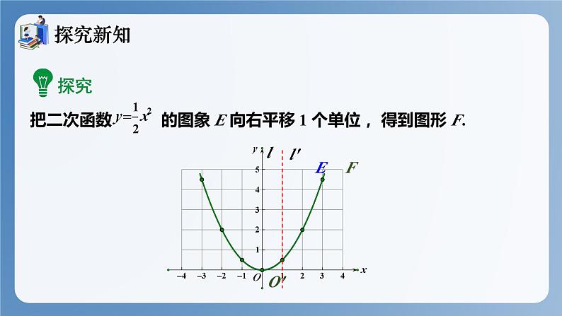 湘教版数学九年级下册1.2二次函数的图象与性质（第2课时） 同步课件06