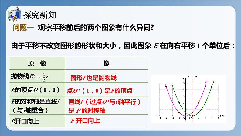 湘教版数学九年级下册1.2二次函数的图象与性质（第2课时） 同步课件07