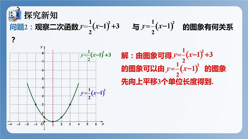 湘教版数学九年级下册1.2二次函数的图象与性质（第3课时） 同步课件08