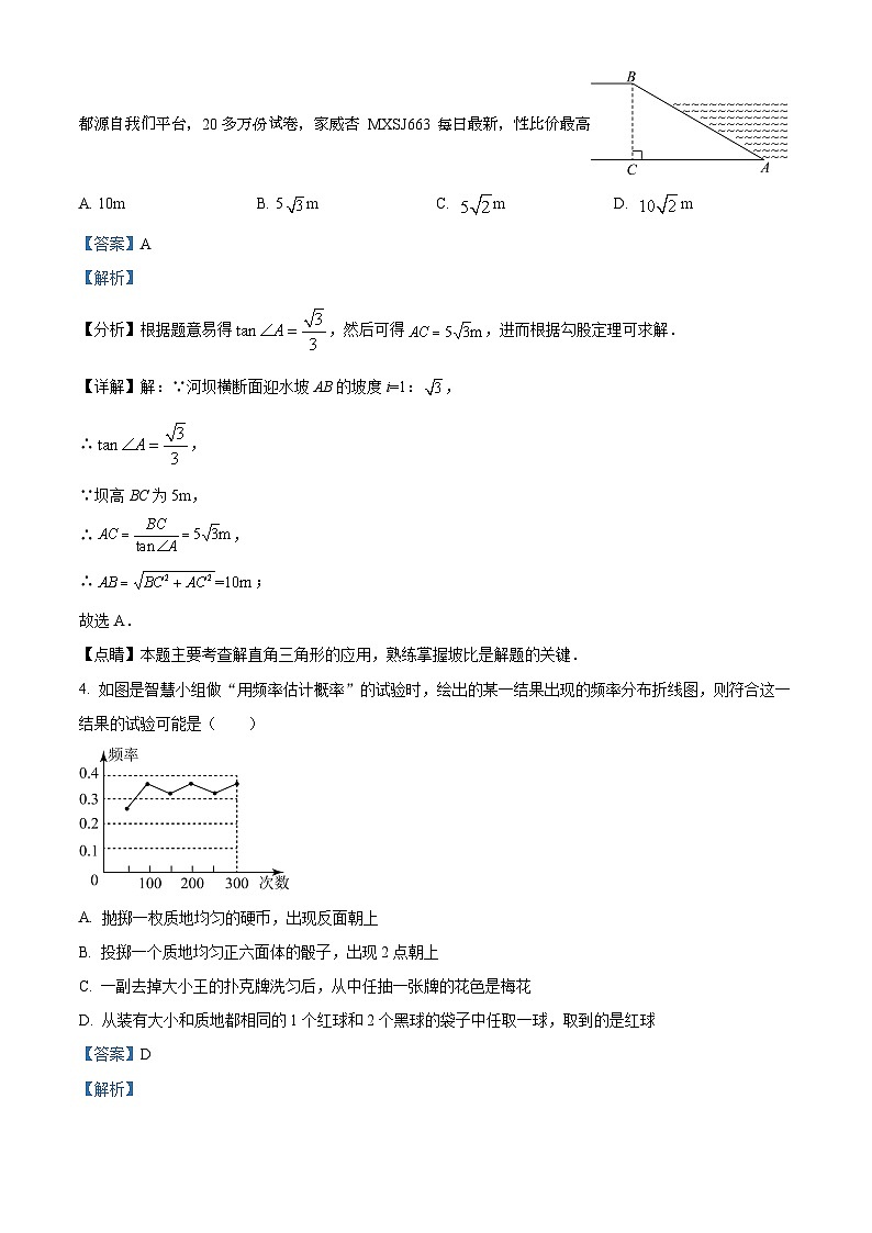 河南省南阳市卧龙区第二十一学校2023-2024学年九年级上学期第二次月考数学试题02