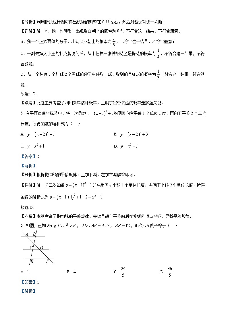 河南省南阳市卧龙区第二十一学校2023-2024学年九年级上学期第二次月考数学试题03