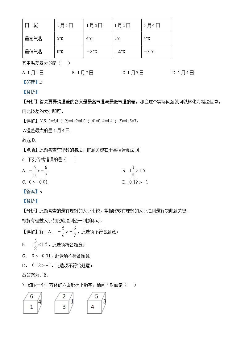 内蒙古自治区包头市九原区北京师范大学包头附属学校2023-2024学年七年级上学期第一次月考数学试题第3页