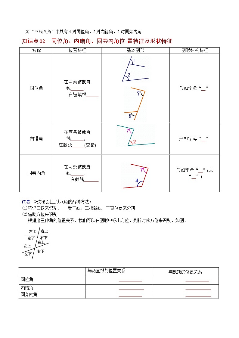 人教版七年级数学下册同步练习  第02课  同位角、内错角、同旁内角（原卷版+解析版）02