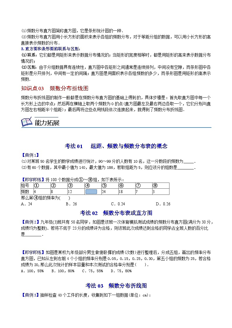 人教版七年级数学下册同步练习  第28课  直方图（原卷版+解析版）02
