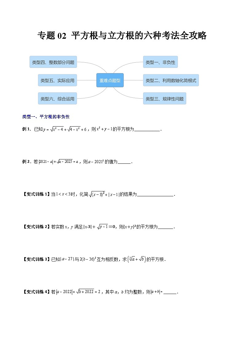 人教版七年级数学下册同步压轴题 专题02 平方根与立方根的六种考法全攻略（原卷版+解析版）01