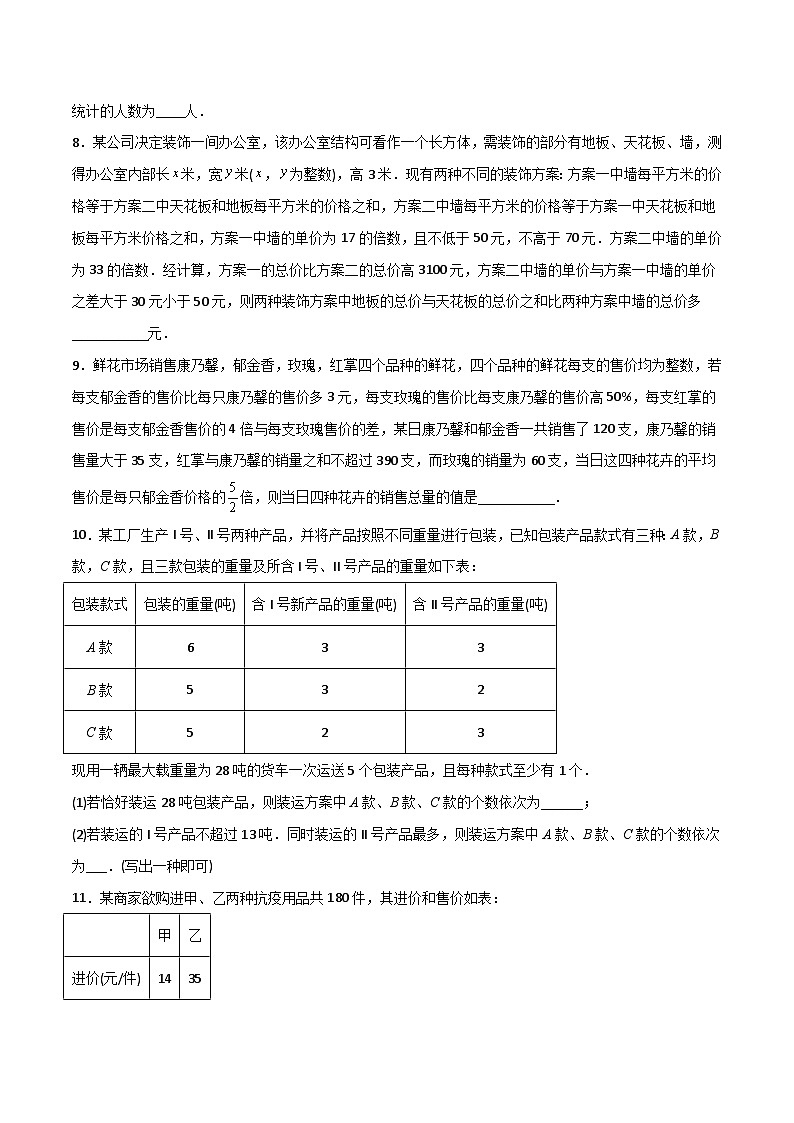 人教版七年级数学下册同步压轴题 期末考试不等式与不等式组压轴题考点训练（三）（原卷版+解析版）第2页