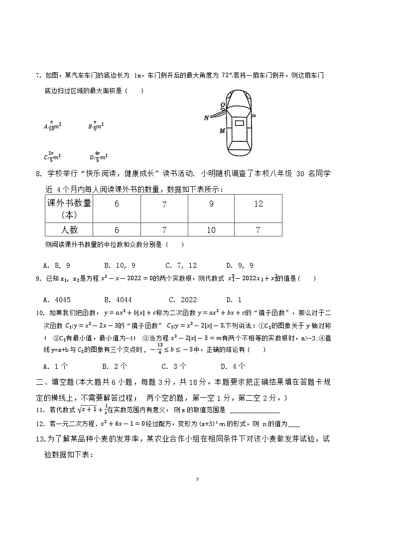 内蒙古农业大学附属中学2023—2024学年九年级下学期开学考试数学试题02