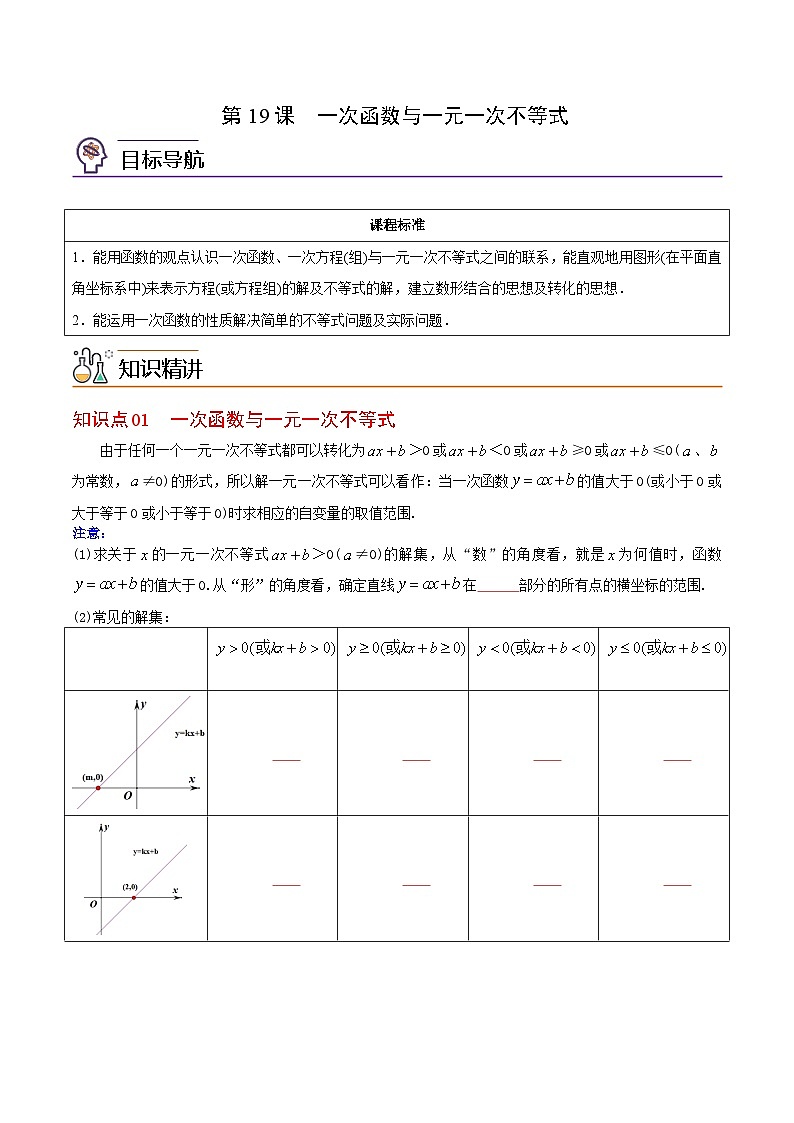 八年级数学下册同步练习  第19课  一次函数与一元一次不等式（原卷版+解析）第1页