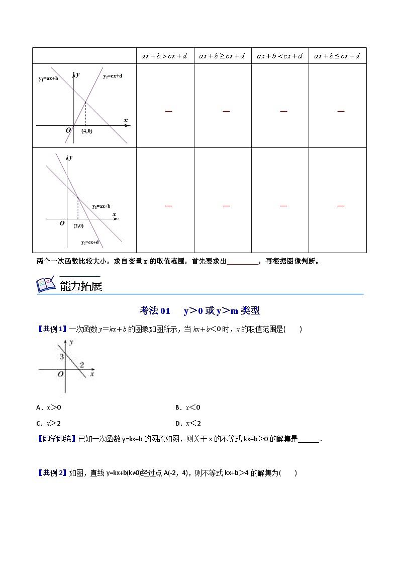 八年级数学下册同步练习  第19课  一次函数与一元一次不等式（原卷版+解析）第3页