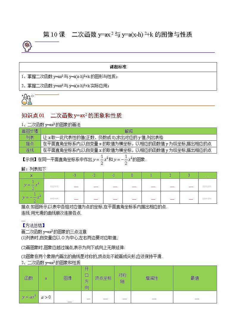 人教版九年级数学上册同步精品讲义 第10课  二次函数y=ax2与y=a(x-h)2+k的图像与性质（原卷版+解析）01