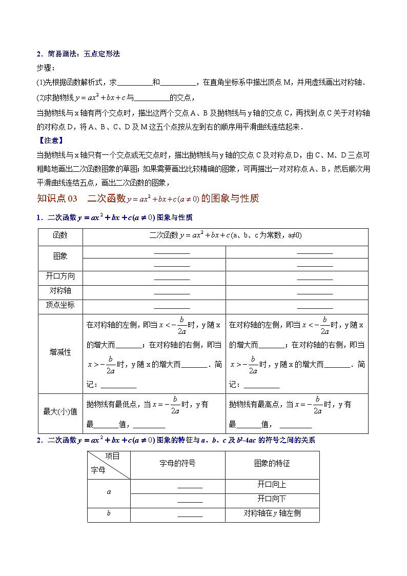 人教版九年级数学上册同步精品讲义 第11课 二次函数y=ax²+bx+c(a≠0)的图象与性质（原卷版+解析）第2页