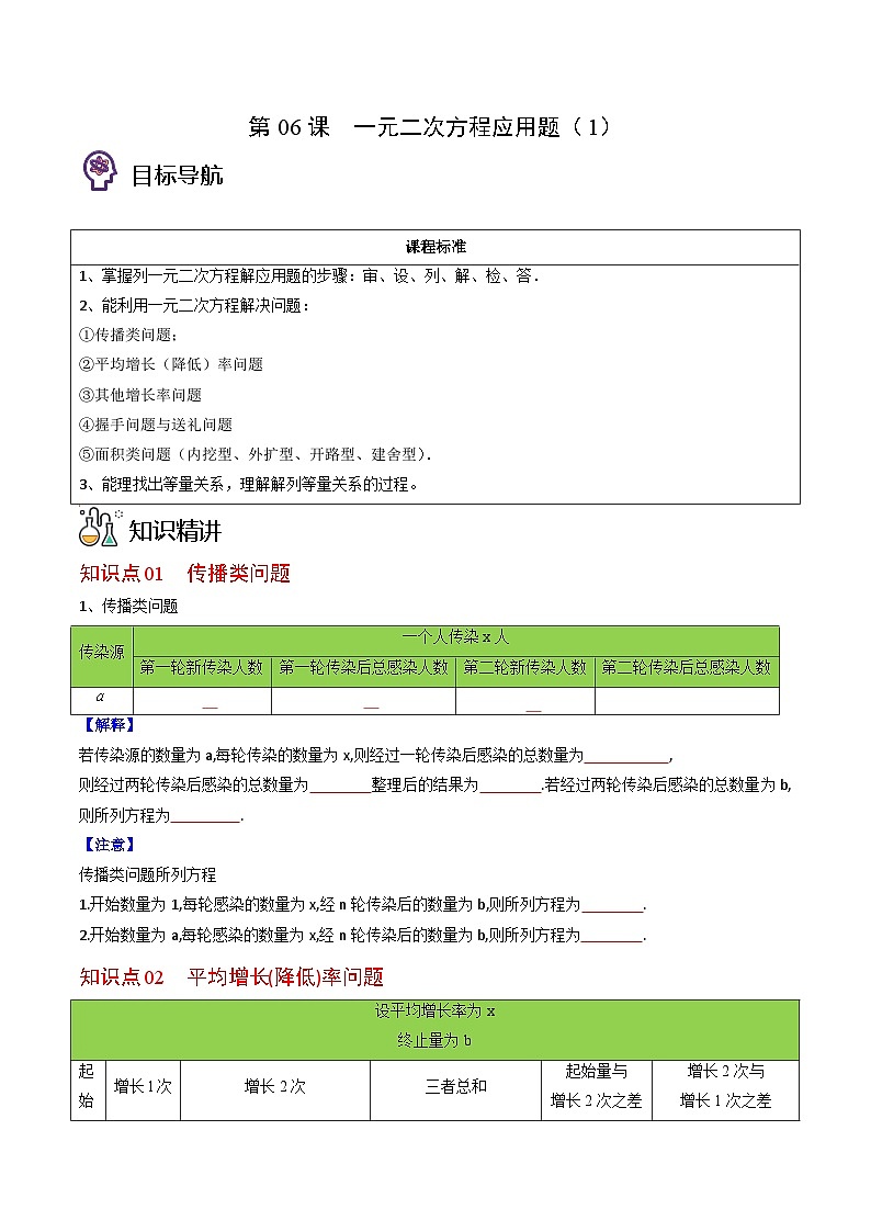 人教版九年级数学上册同步精品讲义 第06课  一元二次方程应用题（1）（原卷版+解析）01