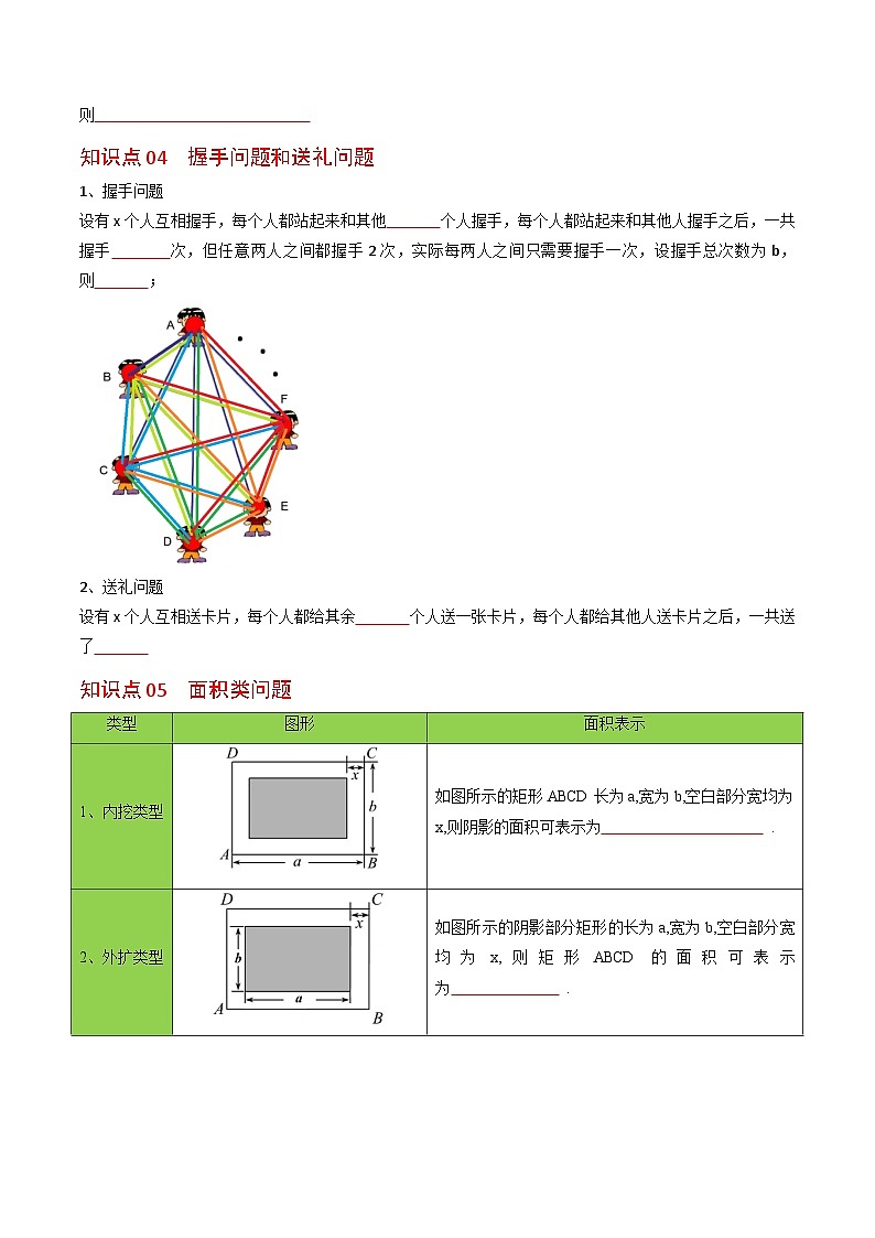 人教版九年级数学上册同步精品讲义 第06课  一元二次方程应用题（1）（原卷版+解析）03