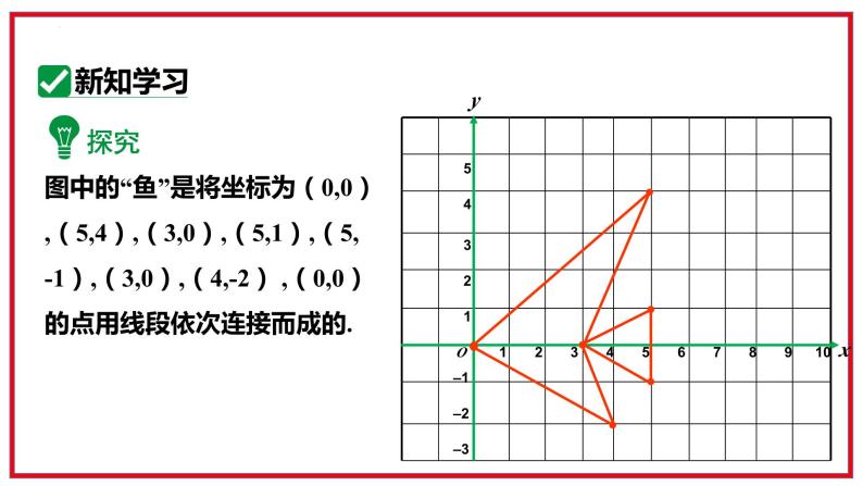 3.1图形的平移第2课时平面直角坐标系中简单的平移课件+2023—2024学年北师大版数学八年级下册05