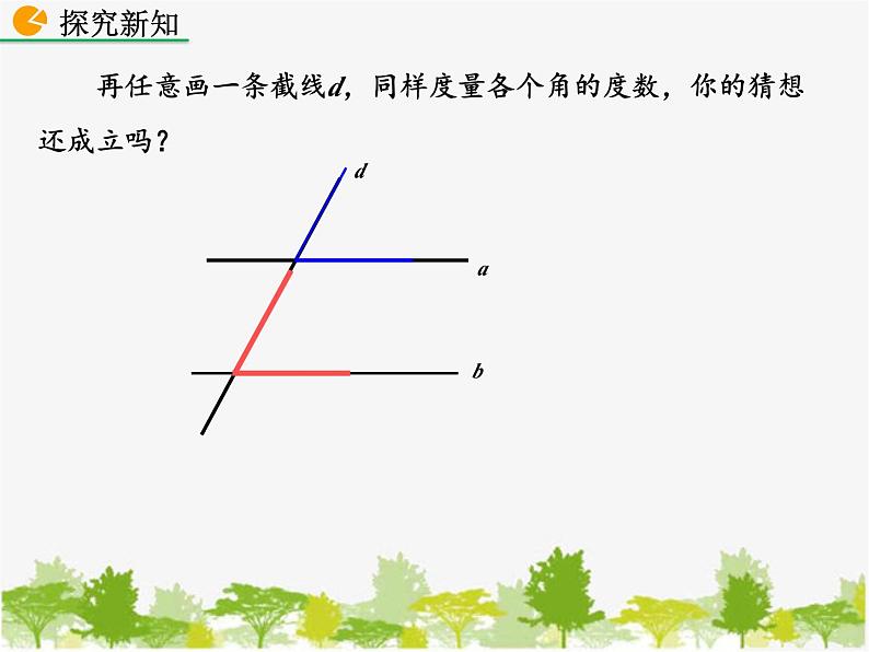 北师大版数学七年级下册 2.3 平行线的性质（课件）05