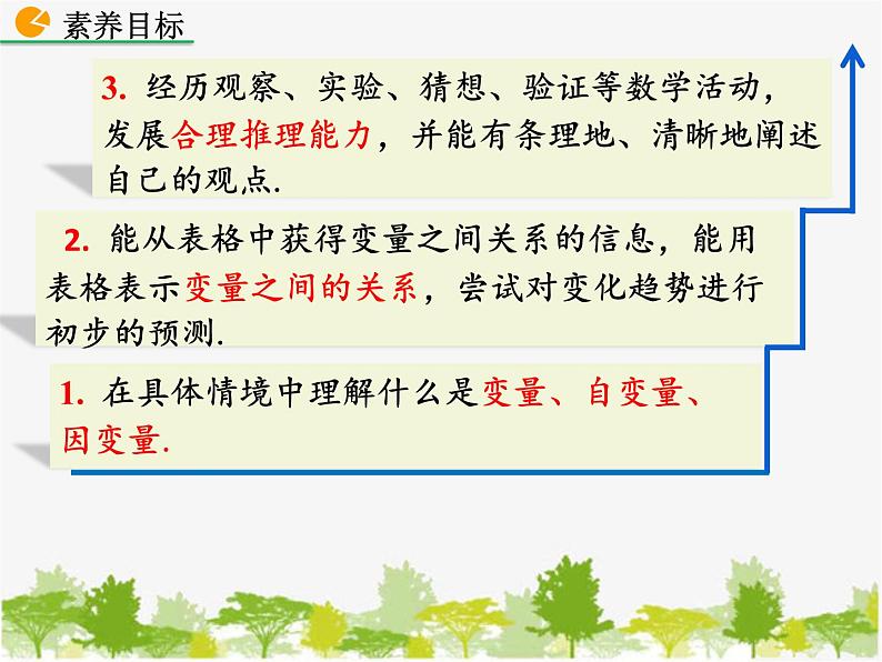 北师大版数学七年级下册 3.1 用表格表示的变量间关系（课件）03