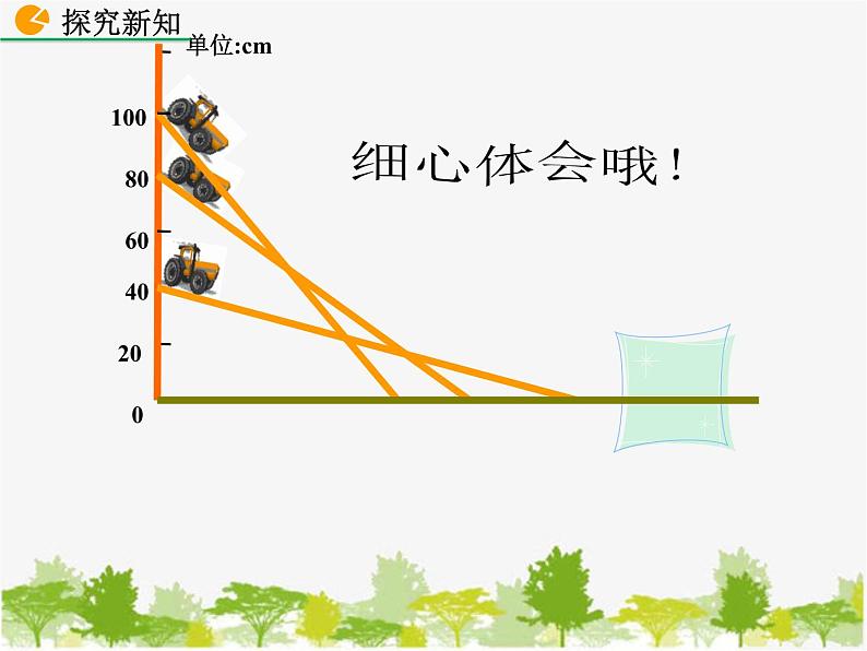 北师大版数学七年级下册 3.1 用表格表示的变量间关系（课件）05