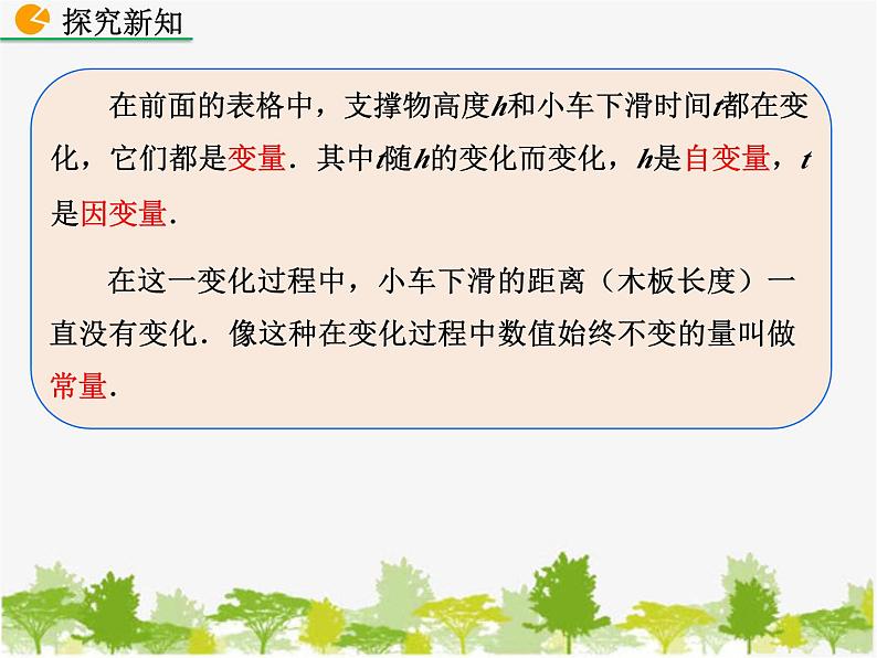 北师大版数学七年级下册 3.1 用表格表示的变量间关系（课件）07