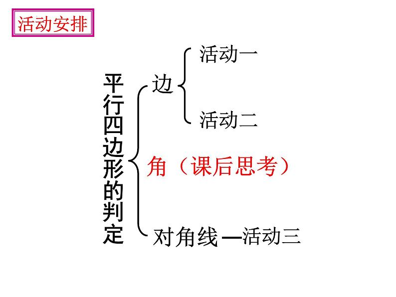 18.1.2平行四边形的判定课件08