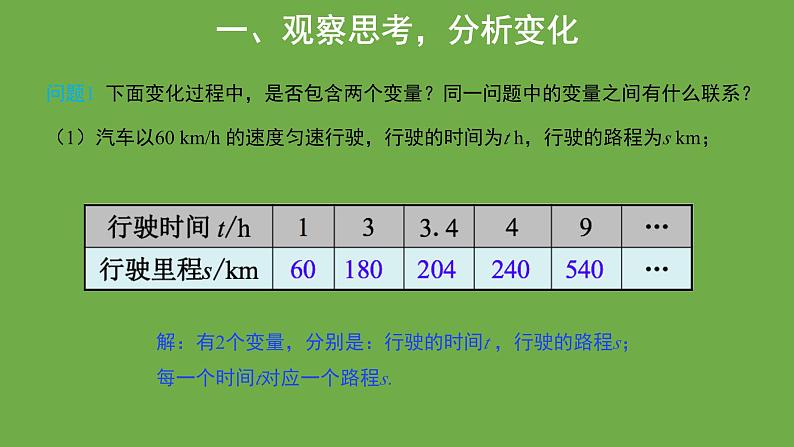 19.1.2变量与函数第2课时 课件第2页