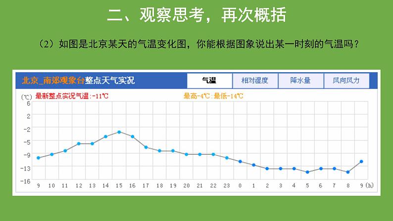 19.1.2变量与函数第2课时 课件第6页