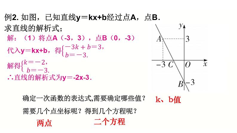 19.1.1  求一次函数的解析式 课件第4页