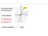 19.2.1正比例函数图象与性质 课件