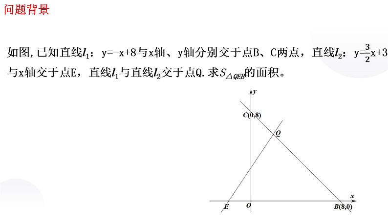 19.2.2一次函数与面积课件03