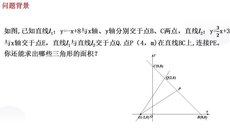 19.2.2一次函数与面积课件04