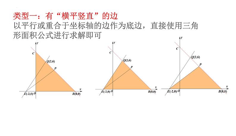 19.2.2一次函数与面积课件05