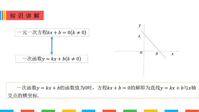 19.2.3一次函数与方程、不等式课件04