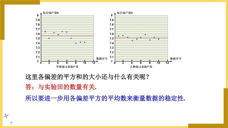 20.2 数据的波动程度 方差课件第8页