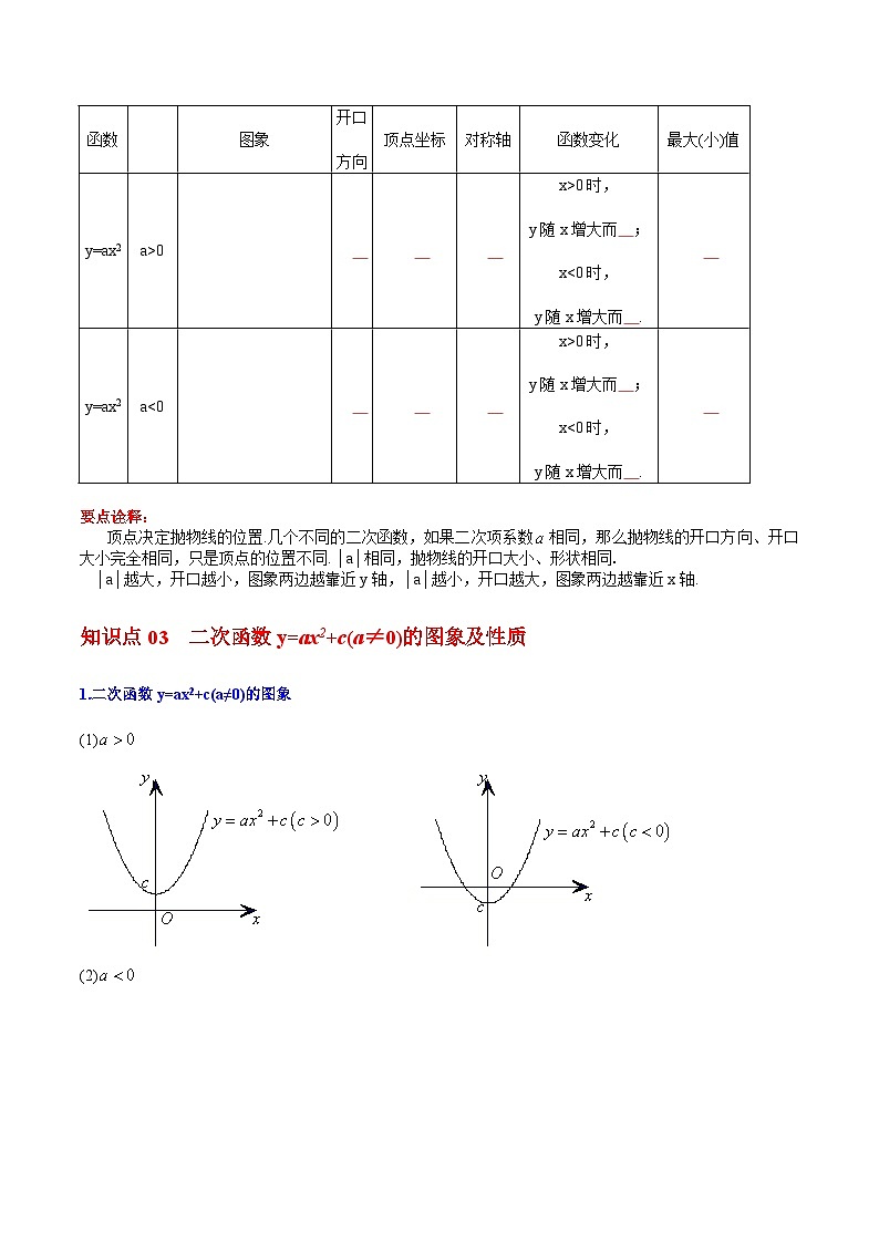 人教版九年级数学上册同步练习 第10课  二次函数y=ax2(a≠0)与y=ax2+c(a≠0)(原卷版+解析）第3页