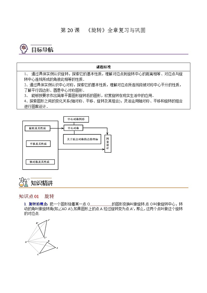 人教版九年级数学上册同步练习 第20课  《旋转》全章复习与巩固（原卷版+解析）01