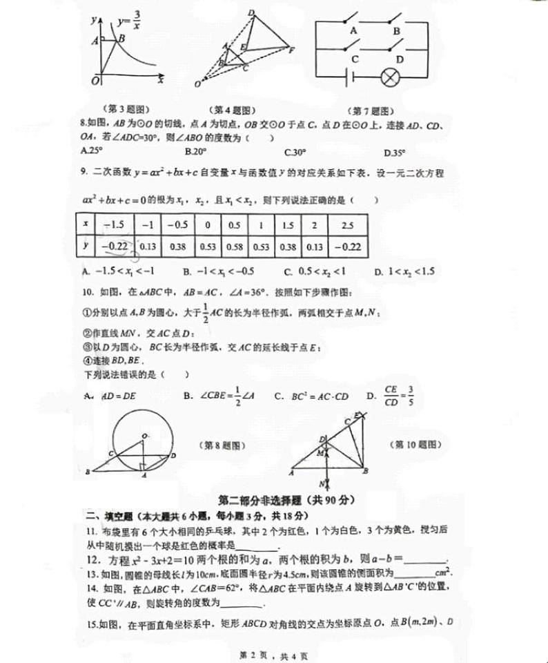 广东省广州市天河区2023-2024学年下学期九年级数学开学学情调研考试数学试题+02