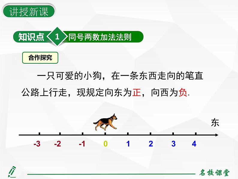 人教版七年级上册数学上课课件第1课时 有理数的加法法则08