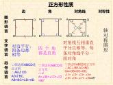 18.2.3《正方形》课件++2023-2024学年人教版八年级数学下册