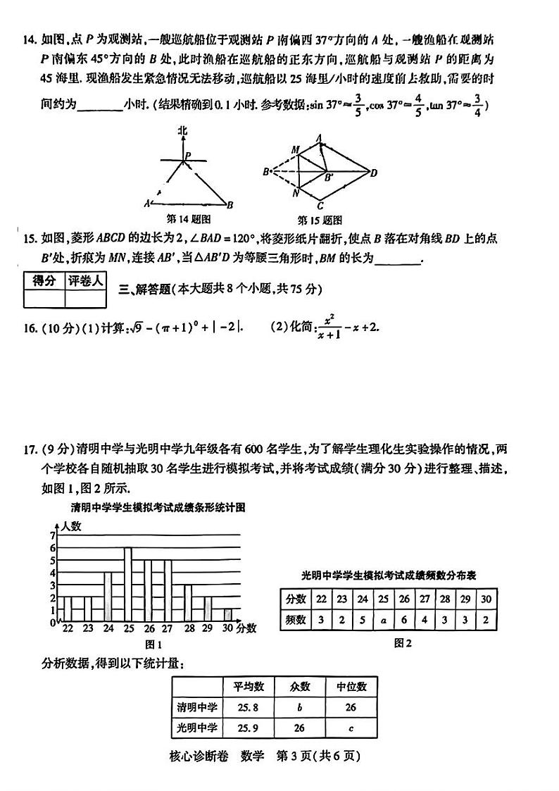 河南省部分学校2024年中考模拟+考试数学试题02