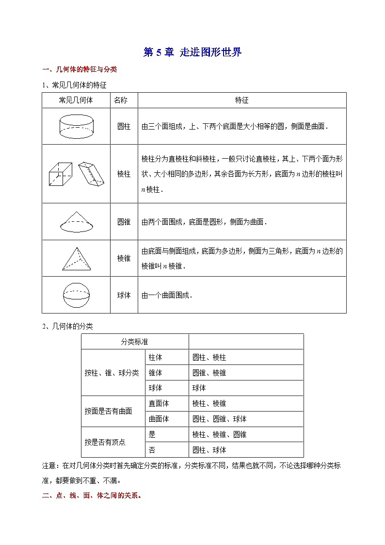 苏科版七年级上册数学第5章《走进图形世界》单元知识点第1页